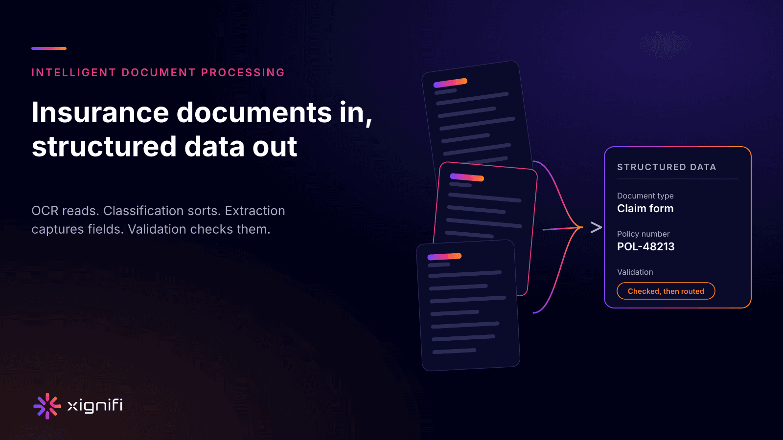 Insurance documents flowing into a structured data card showing document type, policy number and validation status